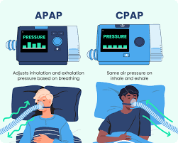 APAP vs CPAP